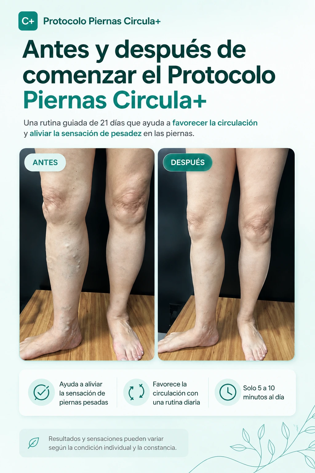 Antes y después de comenzar el Protocolo Piernas Circula+